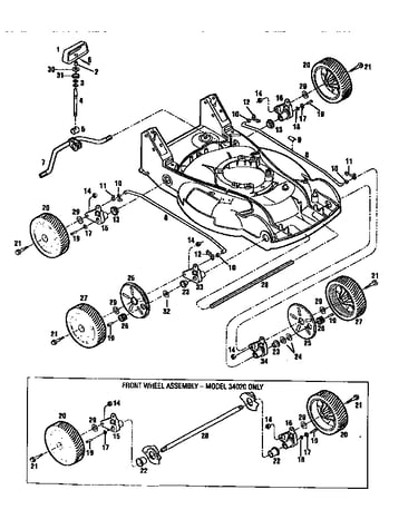 Cutting height control and wheel assemblies