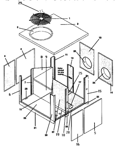 Non-functional - all models