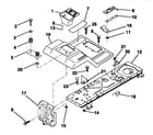 Craftsman 917252550 fender/chassis diagram