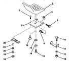 Craftsman 917252550 seat diagram