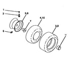 Craftsman 143252700 wheels and tires diagram