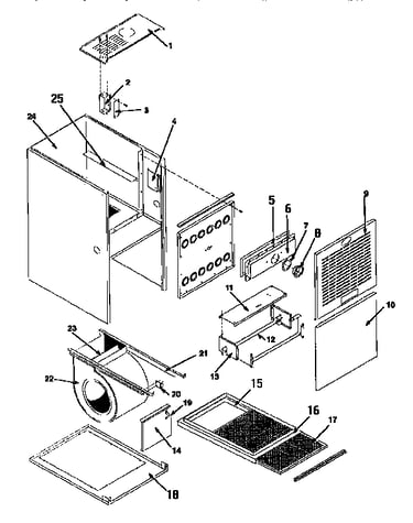 Non-functional replacement