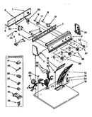 Top and console