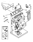 Top and console