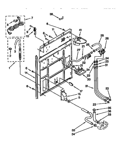 Rear panel