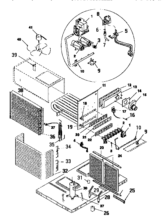 Functional, all models