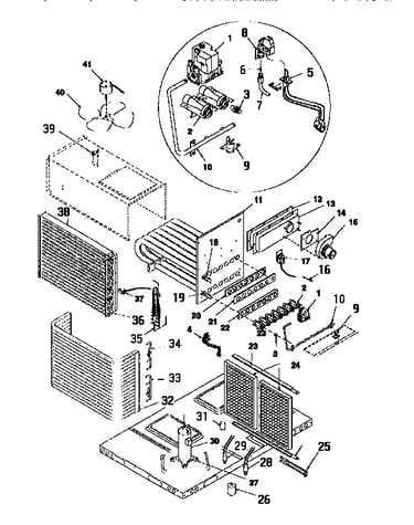 Functional, all models