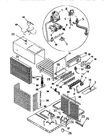 Functional, all models