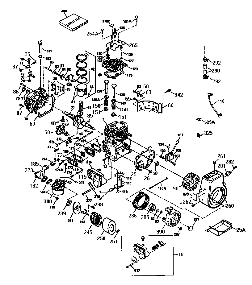 Replacement parts