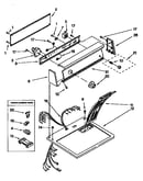 Top and console