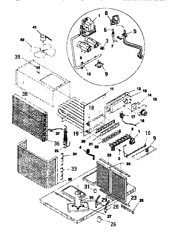 Functional, all models