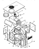 Non-functional, all models