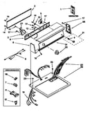 Top and console parts