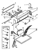 Top and console