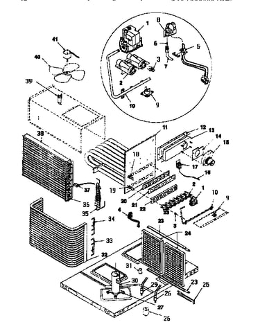 Functional, all models