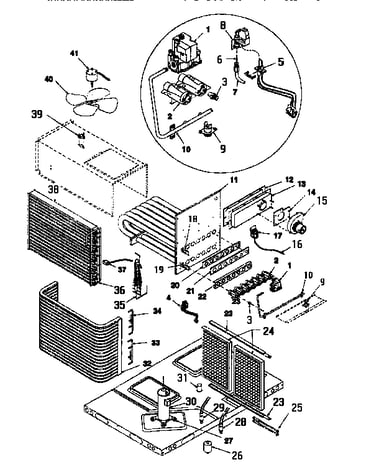 Functional, all models