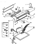 Top and console