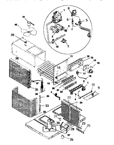 Functional, all models