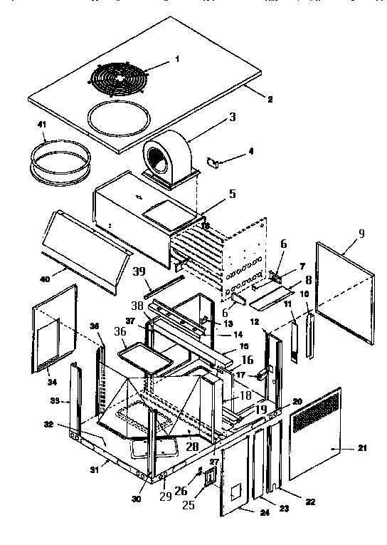 Non-functinal, all models