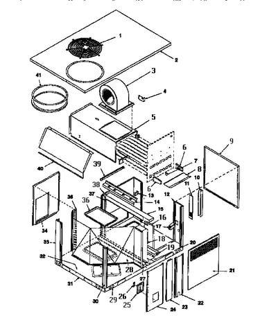 Non-functinal, all models