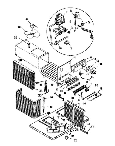 Functional, all models