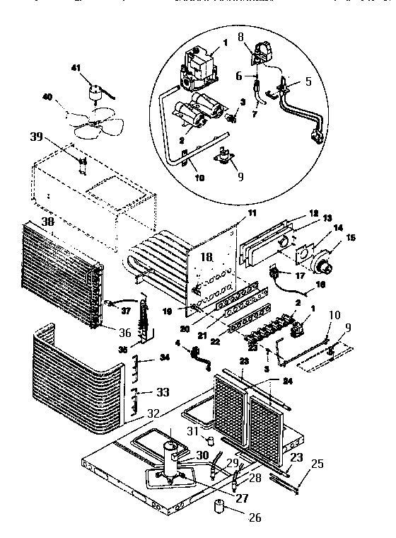 Functional, all models