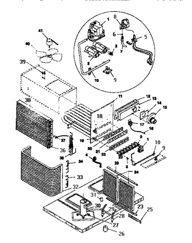 Functional, all models