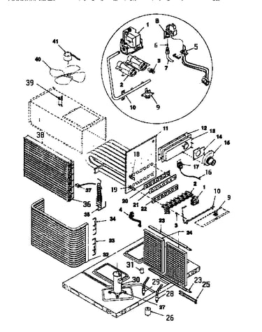 Functional, all models