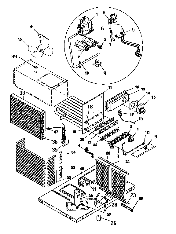 Functional, all models