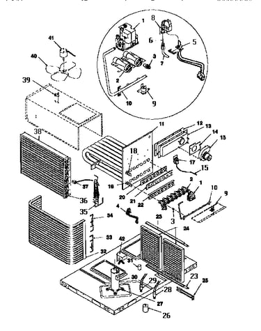Functional, all models