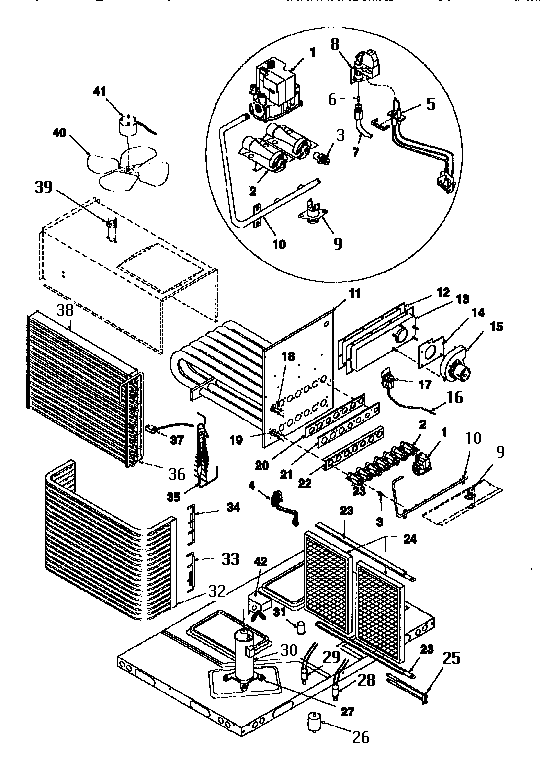 Functional, all models
