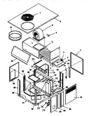Non-functional, all models