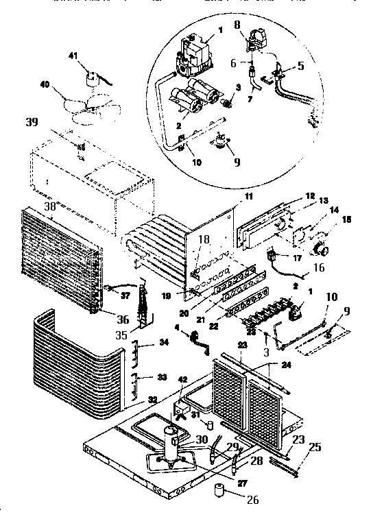 Functional, all models