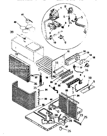 Functional, all models