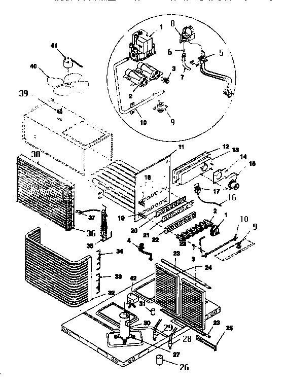 Functional, all models