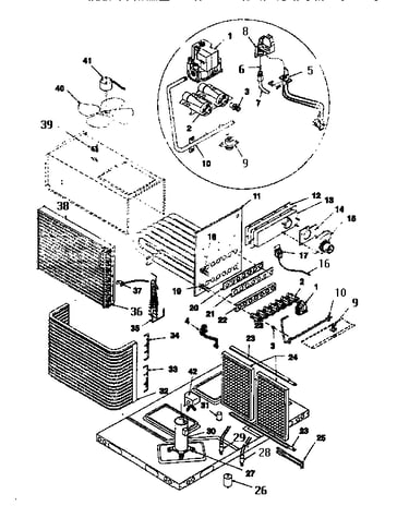 Functional, all models