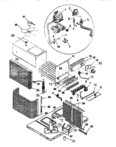Functional, all models