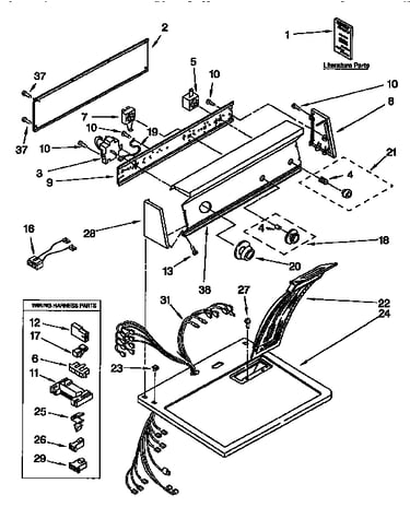 Top and console