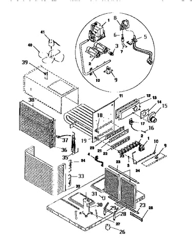 Functional, all models