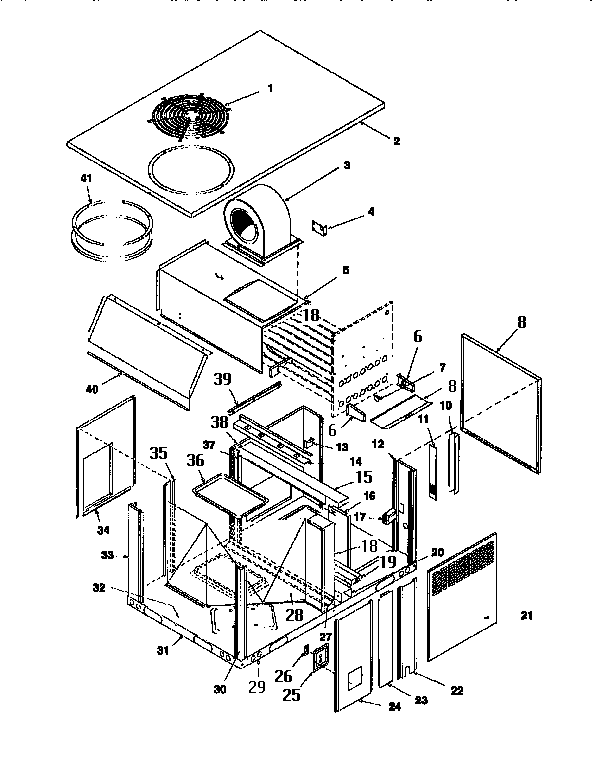 Non-functinal, all models