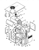 Non-functinal, all models