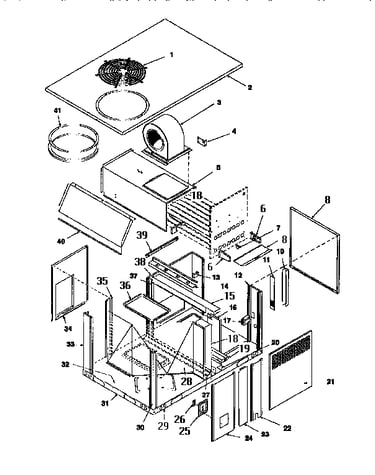Non-functinal, all models