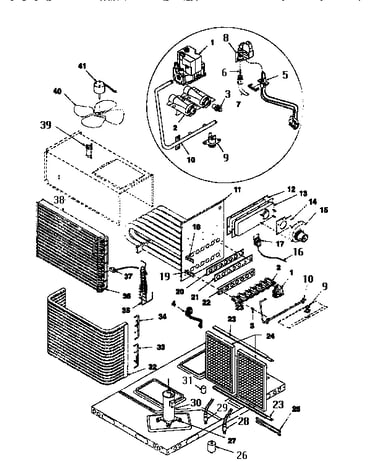 Functional, all models