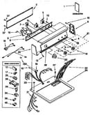Top and console