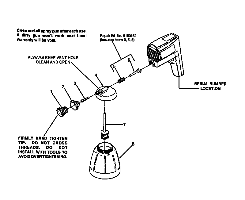 Replacement parts