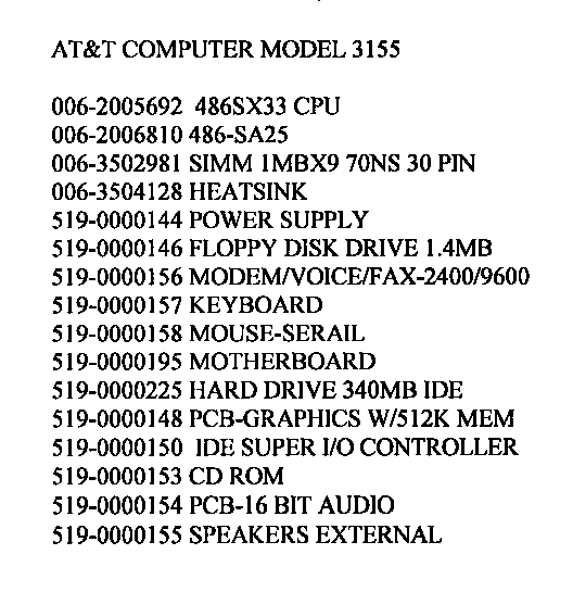 Model notes