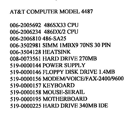Parts list