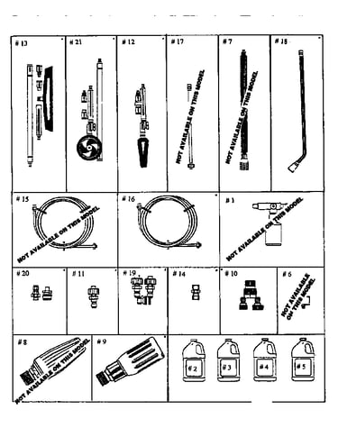 Accessories