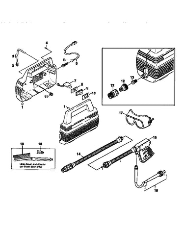 Attachments, cover and switches