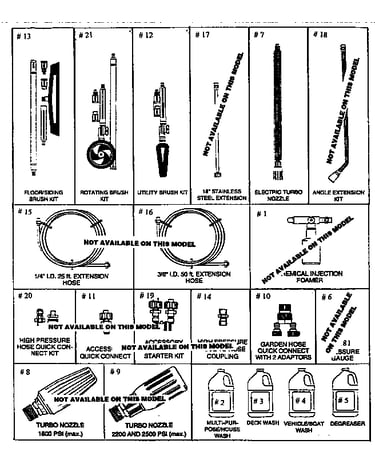 Accessories and attachments